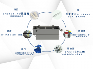 溶气气浮机